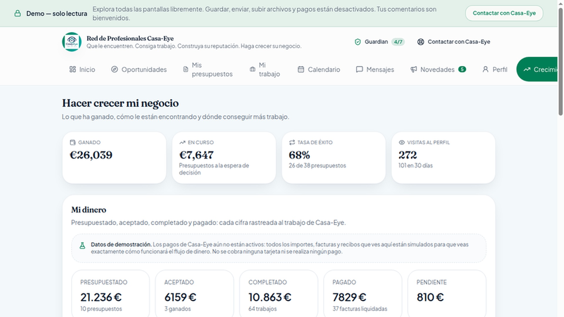 Vista del crecimiento profesional con la reputación construida a partir del trabajo realizado