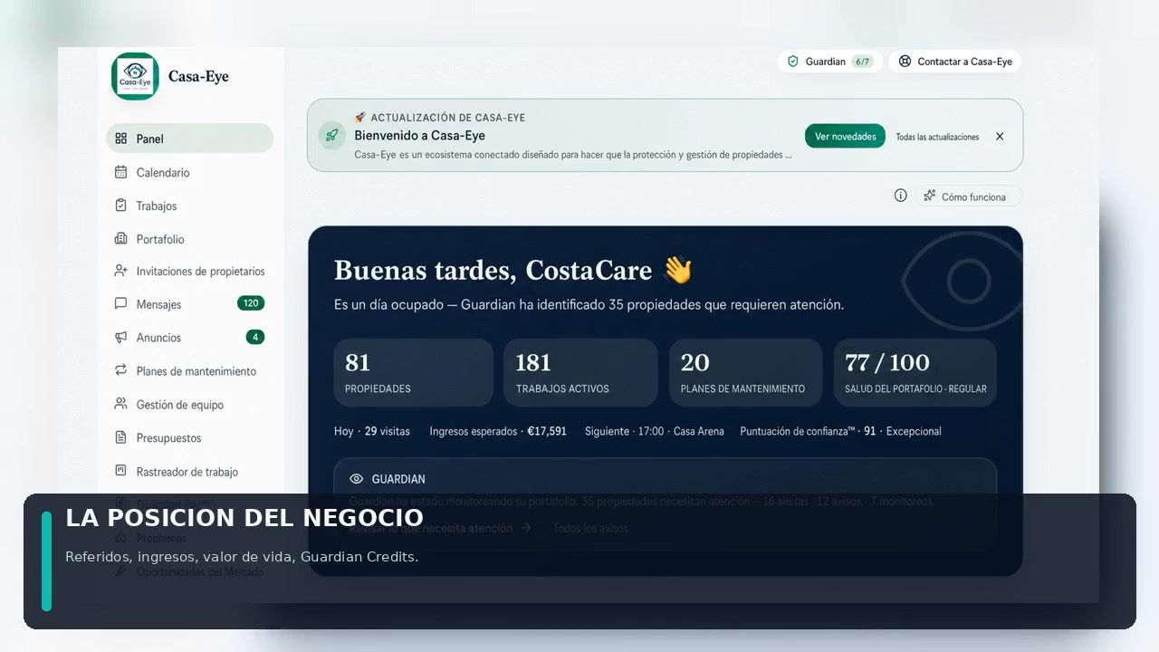 Panel operativo del proveedor con las propiedades activas y los trabajos prioritarios